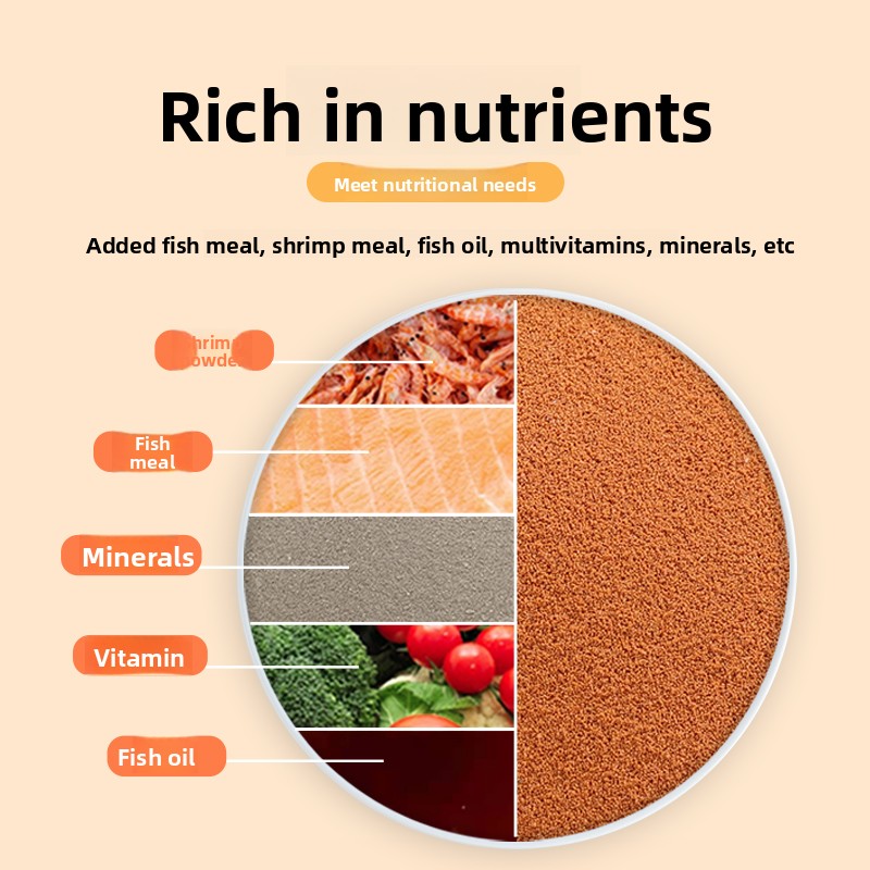 KAI DO Floating Micro Pellets  - Baby Food With Protein recension och pris