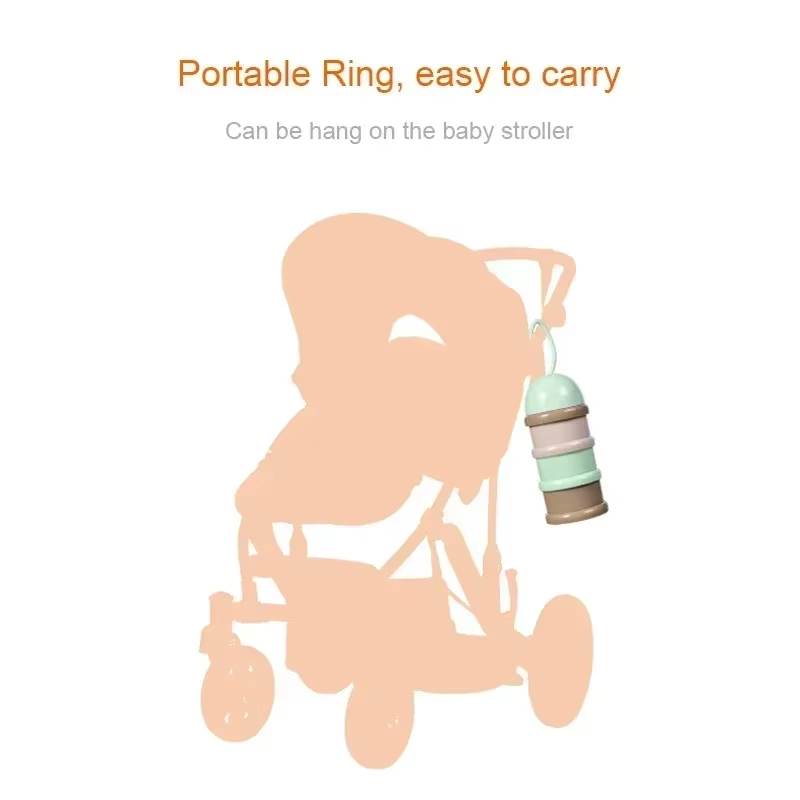 Colored Milk Powder Box Conven - Puree Baby Food recension och pris
