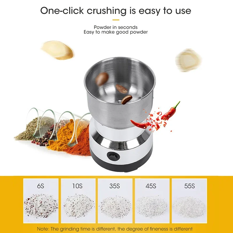 Mini Electric Grinder Househol - Baby Food Mill recension och pris
